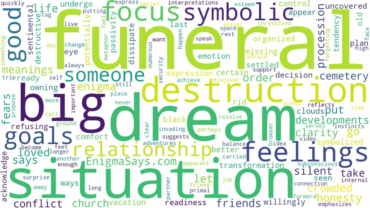 dream about a big funeral and related dreams with their meanings in a word cloud