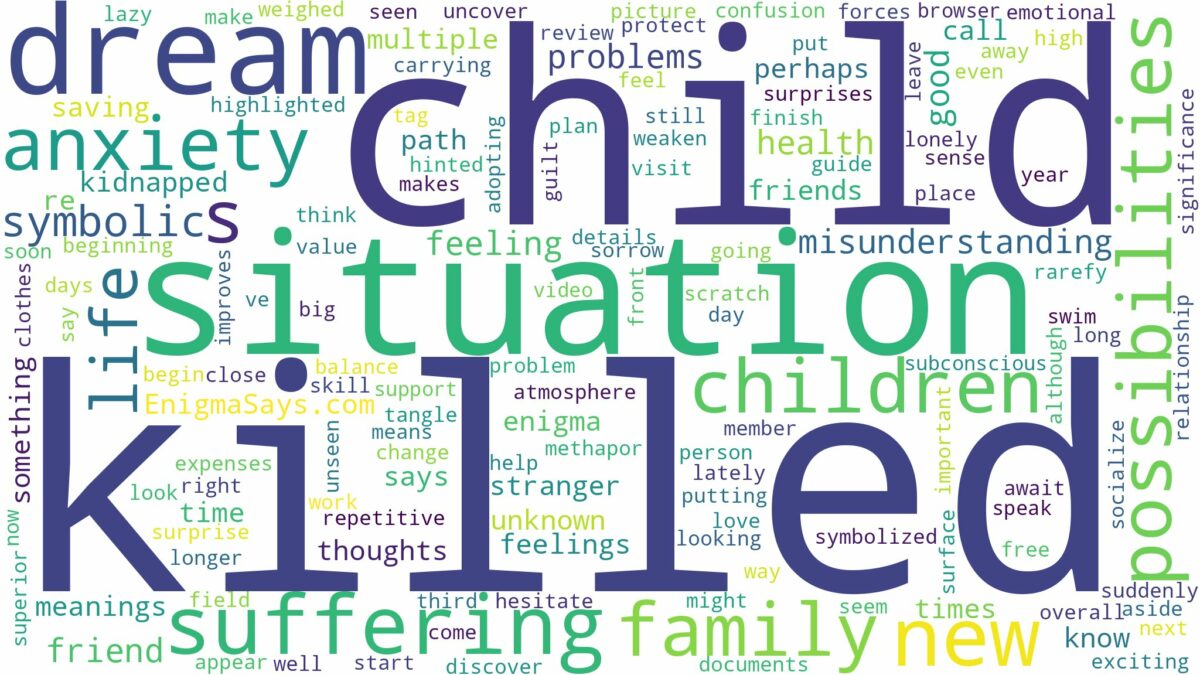 dreaming about child being killed and related dreams with their meanings in a word cloud