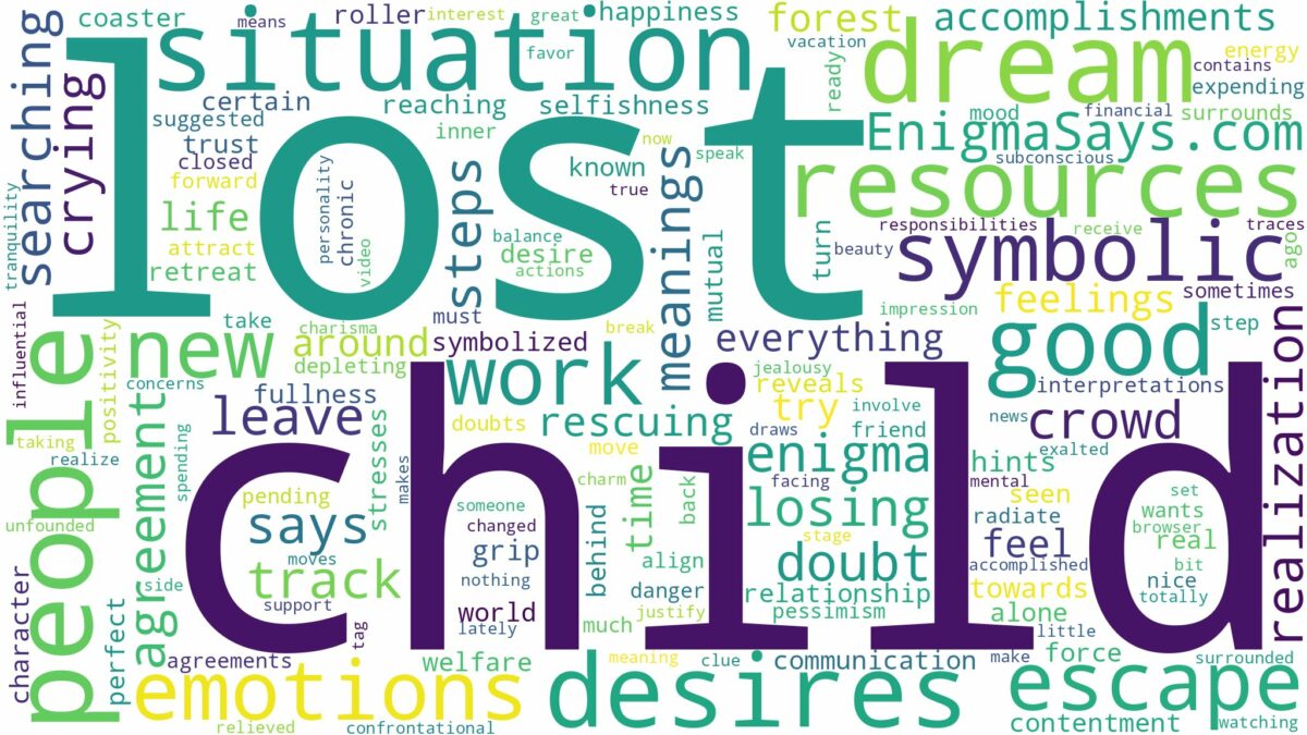 dreaming about child being lost and related dreams with their meanings in a word cloud