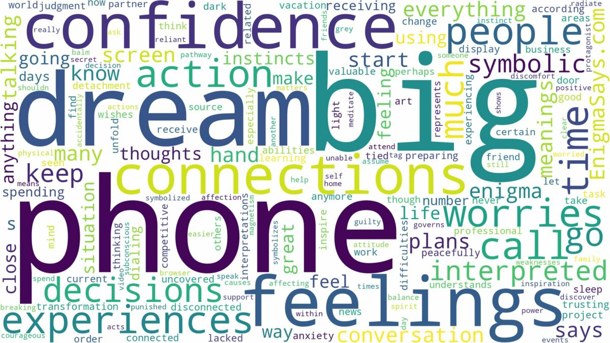 dream about a big phone and related dreams with their meanings in a word cloud