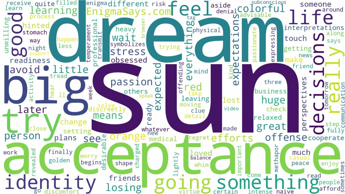 dream about a big sun and related dreams with their meanings in a word cloud