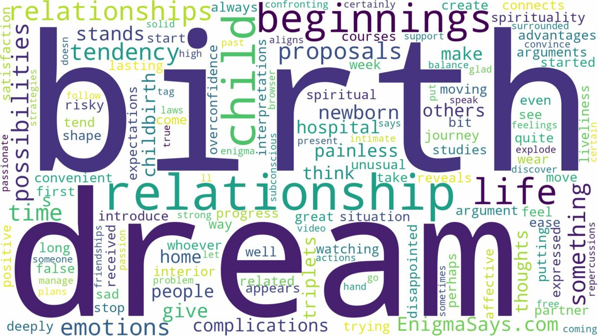 dream about child birth and related dreams with their meanings in a word cloud