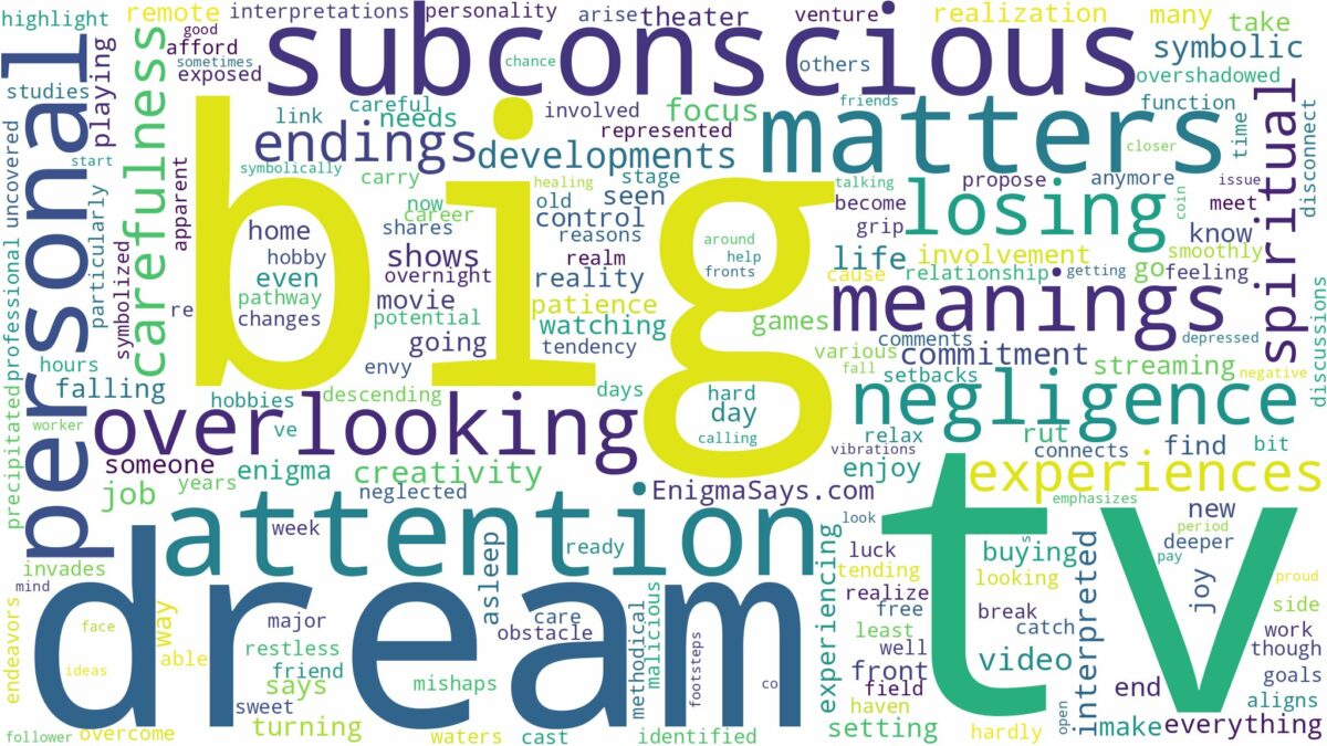 dream about a big tv and related dreams with their meanings in a word cloud