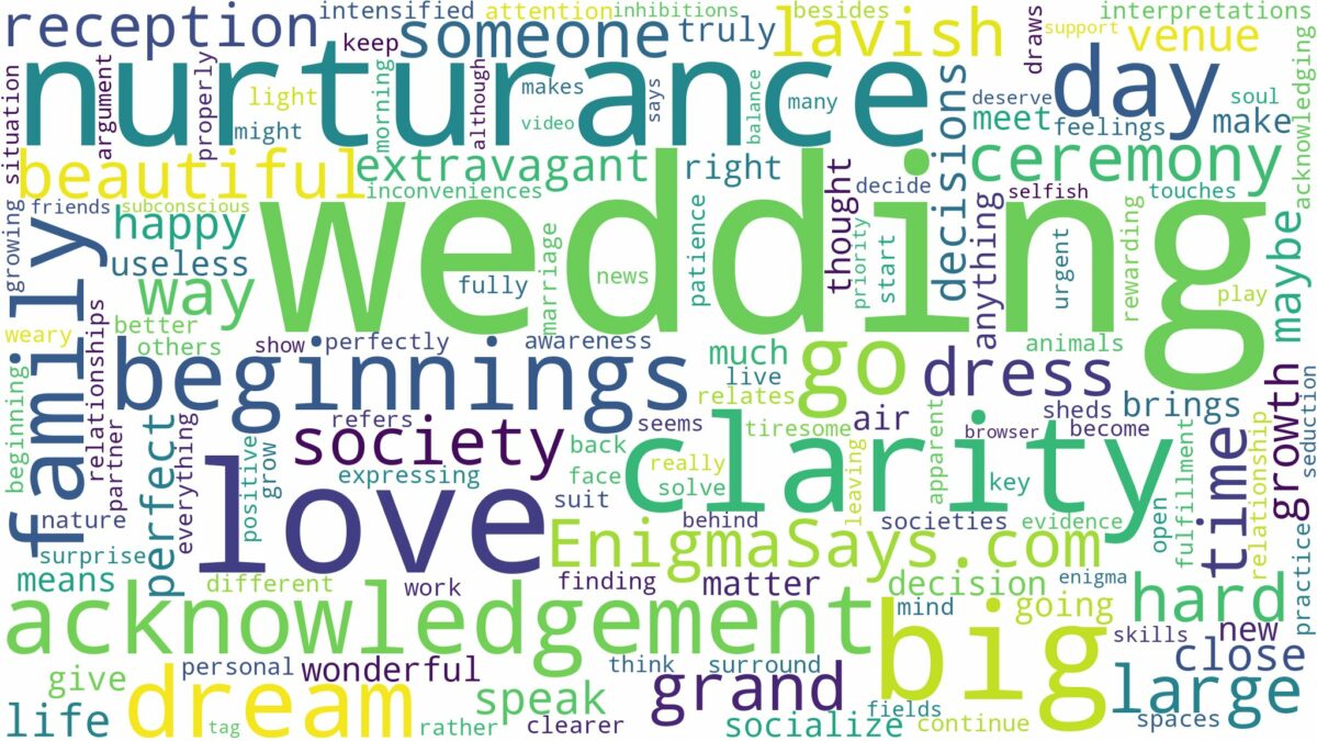 dreaming of a big wedding and related dreams with their meanings in a word cloud