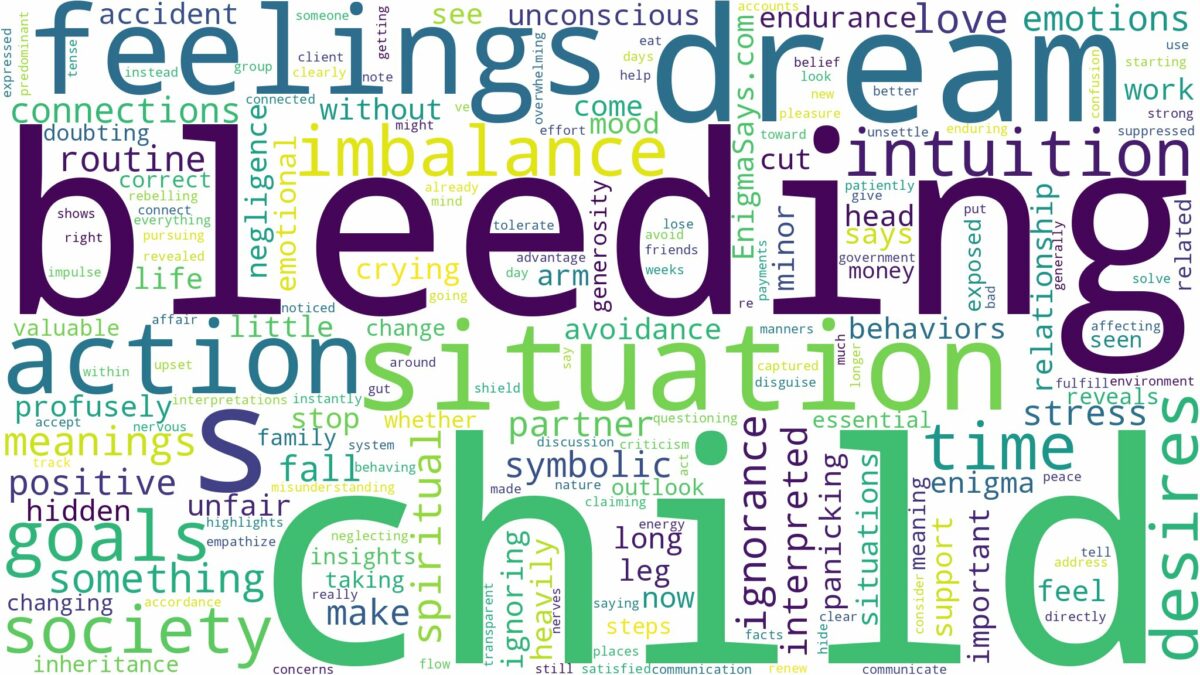 dreaming of child bleeding and related dreams with their meanings in a word cloud