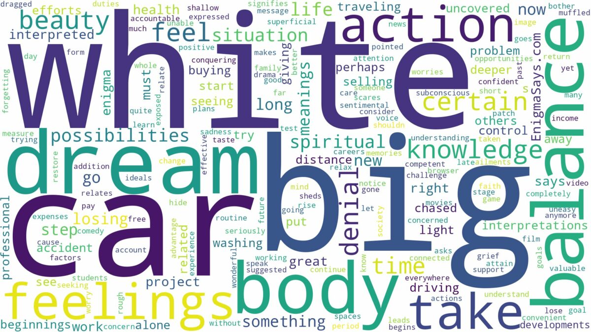 dream about a big white car and related dreams with their meanings in a word cloud