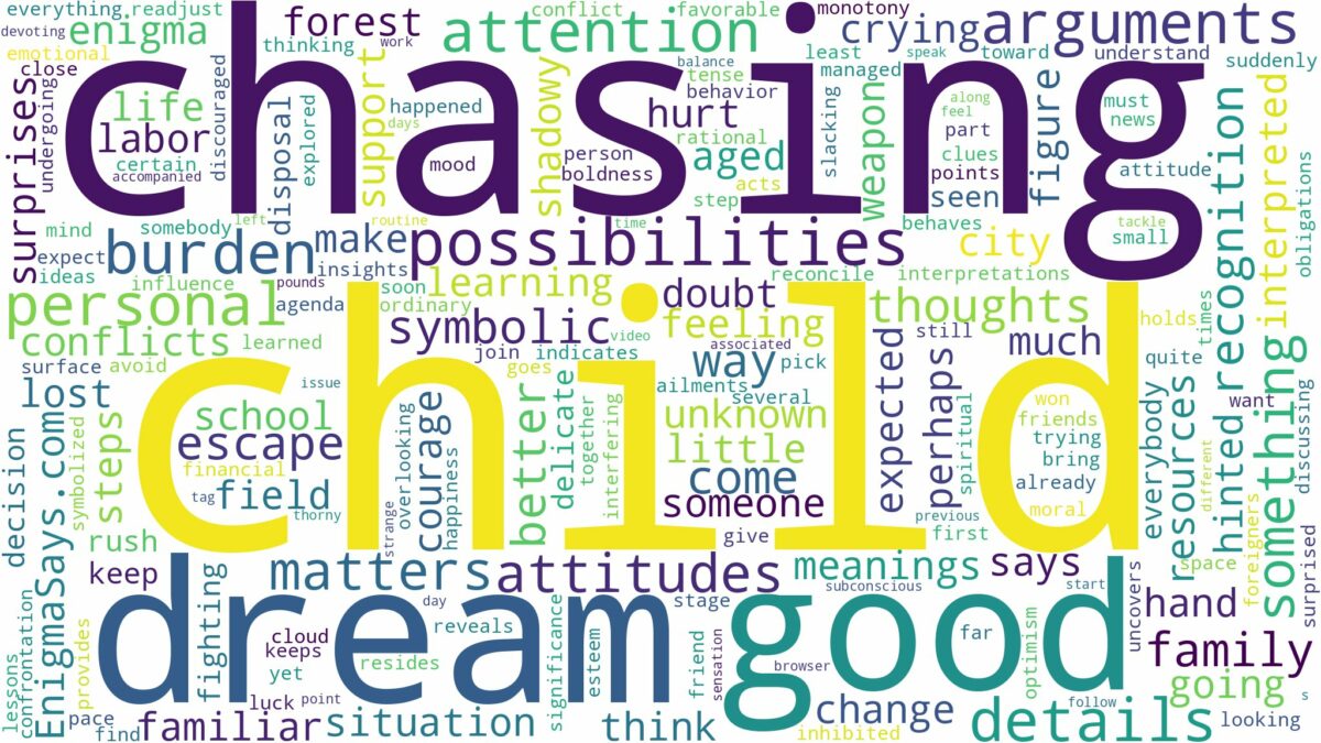 dreaming of child chasing you and related dreams with their meanings in a word cloud