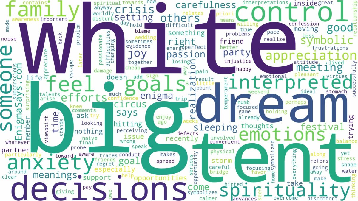 dream about a big white tent and related dreams with their meanings in a word cloud