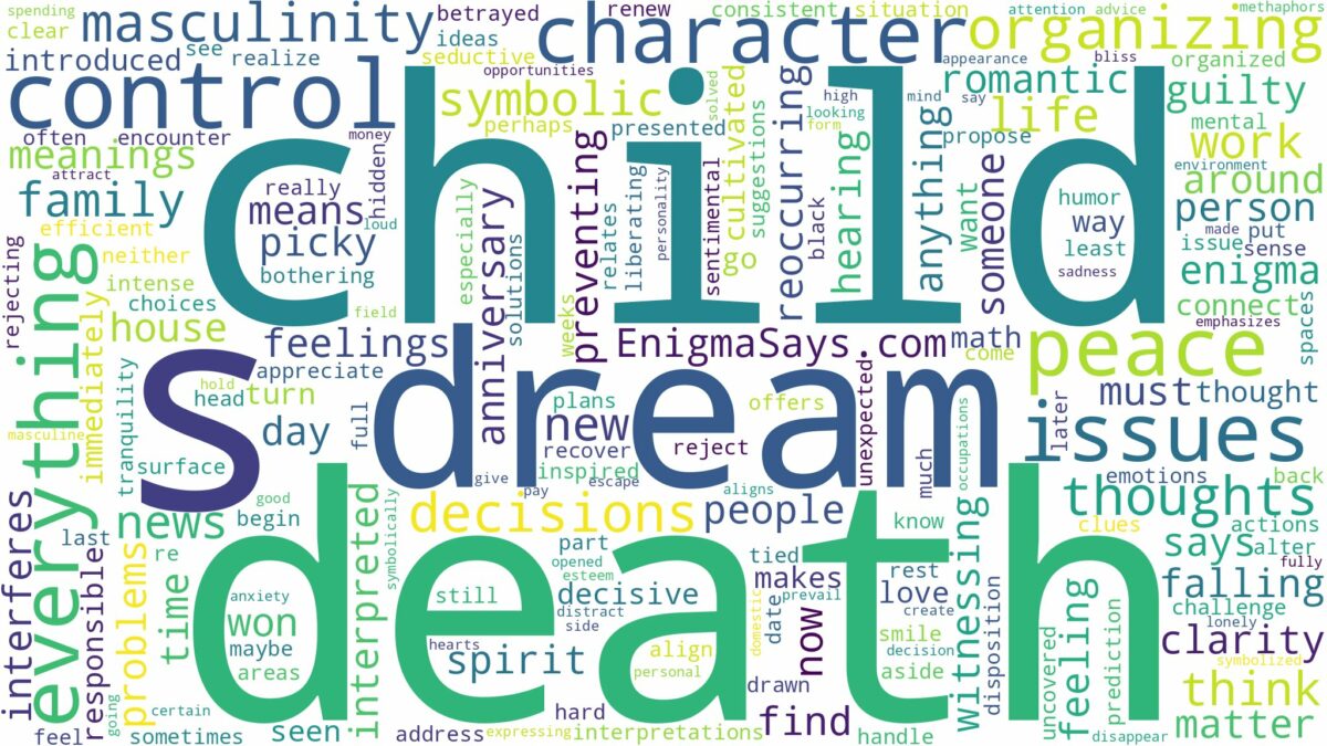 dream about child death and related dreams with their meanings in a word cloud