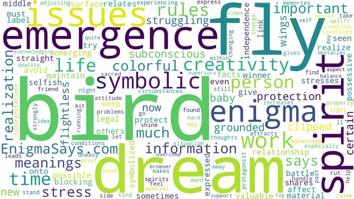 dream about a bird that can't fly and related dreams with their meanings in a word cloud