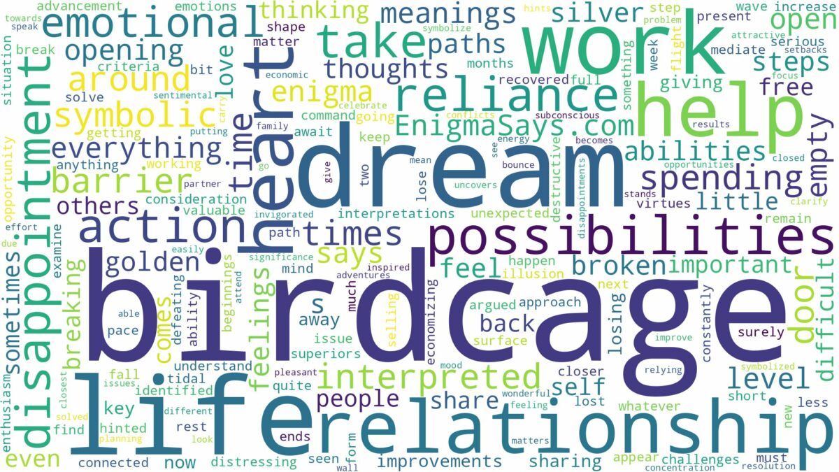 dream about a birdcage and related dreams with their meanings in a word cloud