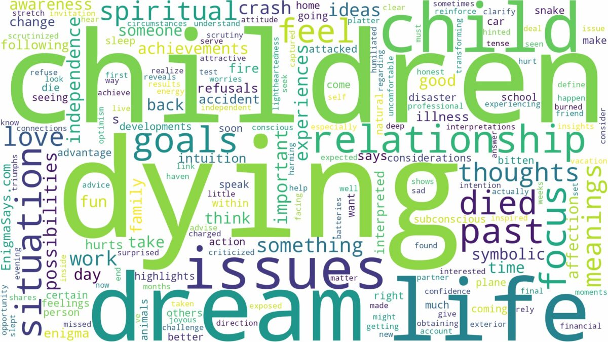 dream about child died and related dreams with their meanings in a word cloud