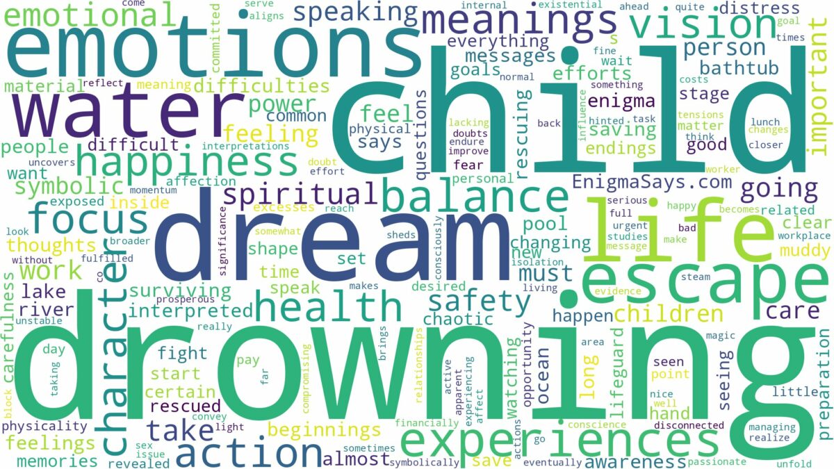 dreaming of child drowning and related dreams with their meanings in a word cloud