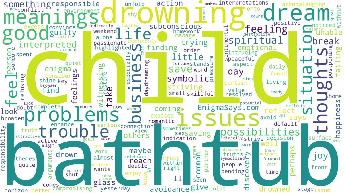 dreaming about child drowning in bathtub and related dreams with their meanings in a word cloud