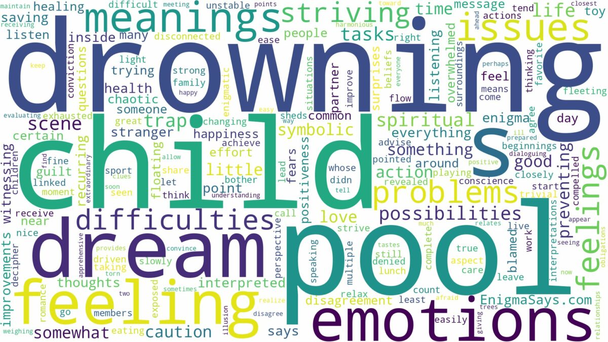 dreaming about child drowning in pool and related dreams with their meanings in a word cloud