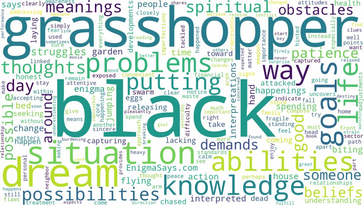 dream about a black grasshopper and related dreams with their meanings in a word cloud