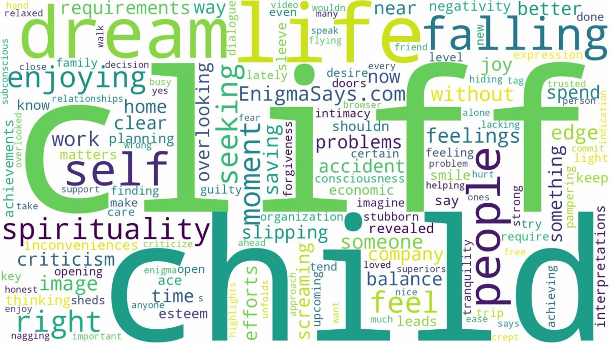 dreaming about child falling off cliff and related dreams with their meanings in a word cloud