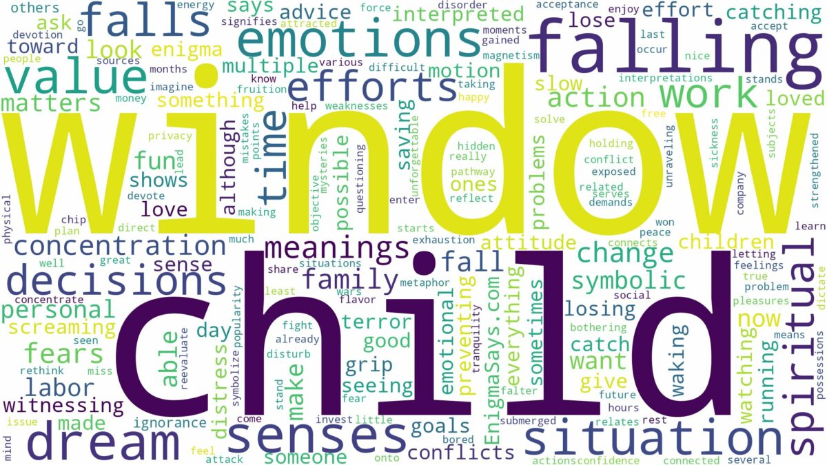 dreaming about child falling out of window and related dreams with their meanings in a word cloud