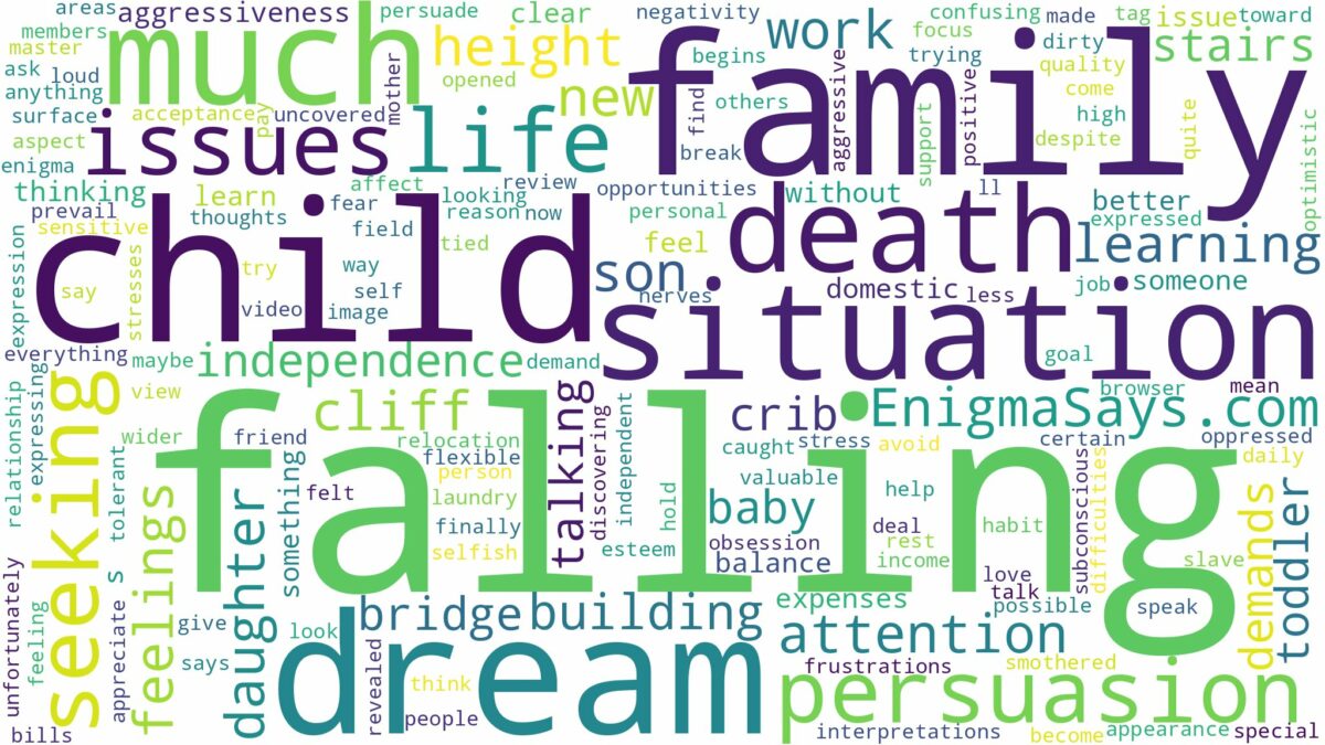 dreaming about child falling to death and related dreams with their meanings in a word cloud