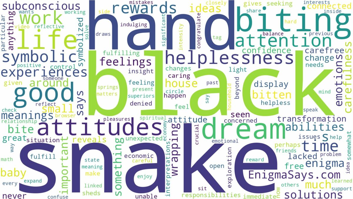 dreaming about a black snake biting your hand and related dreams with their meanings in a word cloud