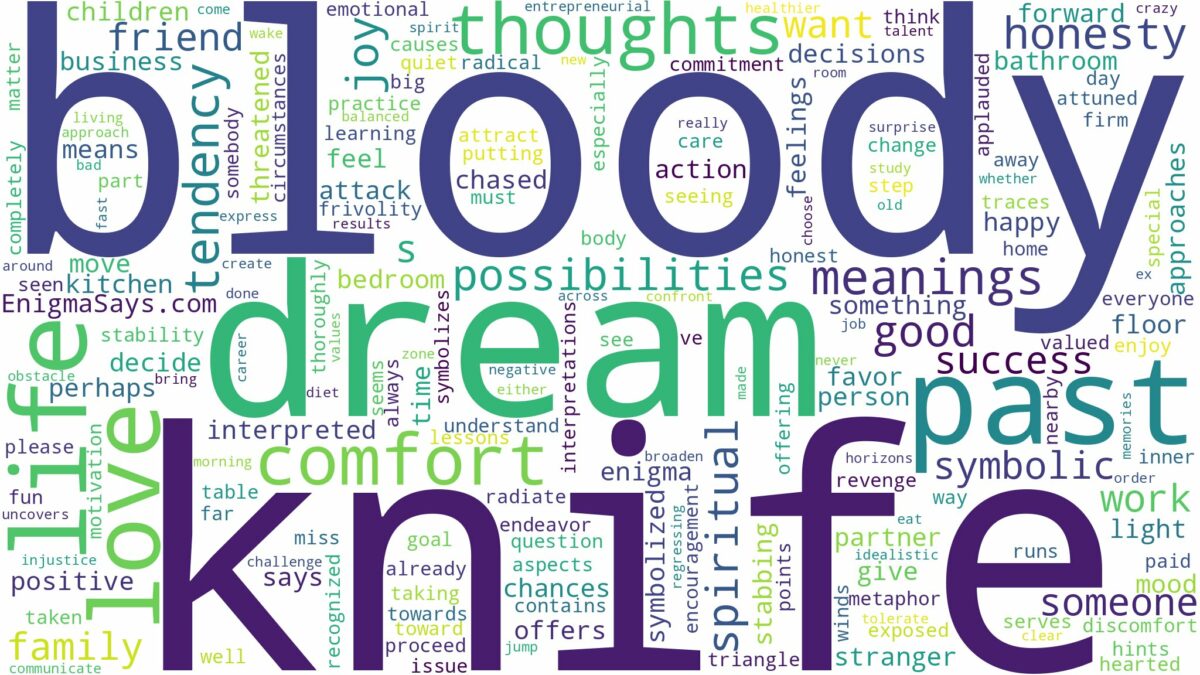 dream about a bloody knife and related dreams with their meanings in a word cloud