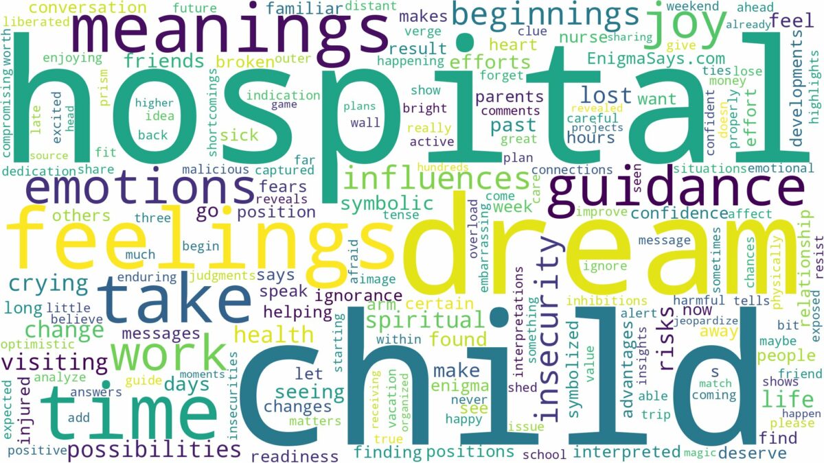 dream about child in hospital and related dreams with their meanings in a word cloud