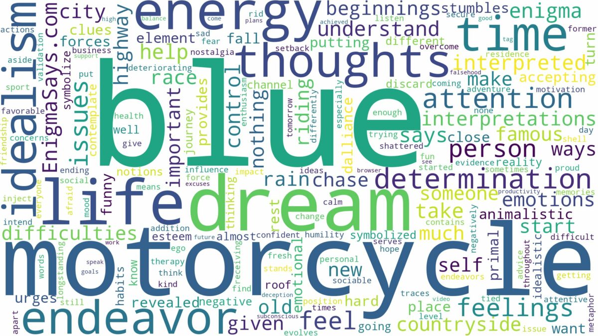 dream about a blue motorcycle and related dreams with their meanings in a word cloud