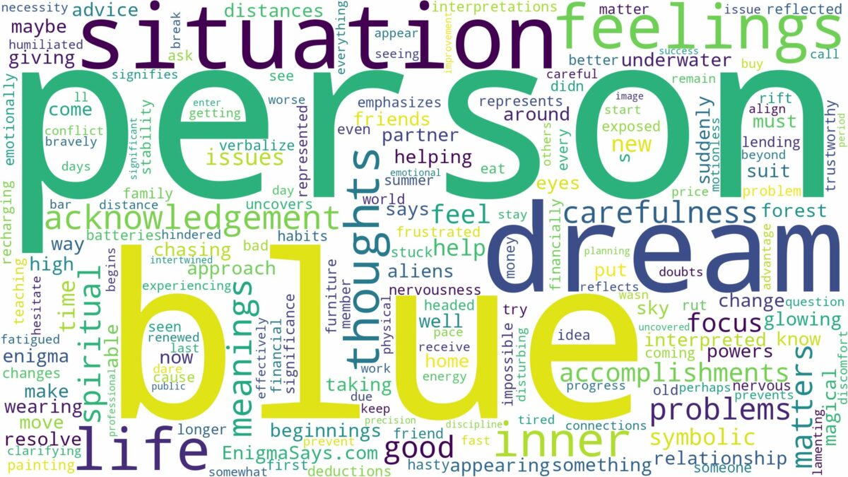 dream about a blue person and related dreams with their meanings in a word cloud