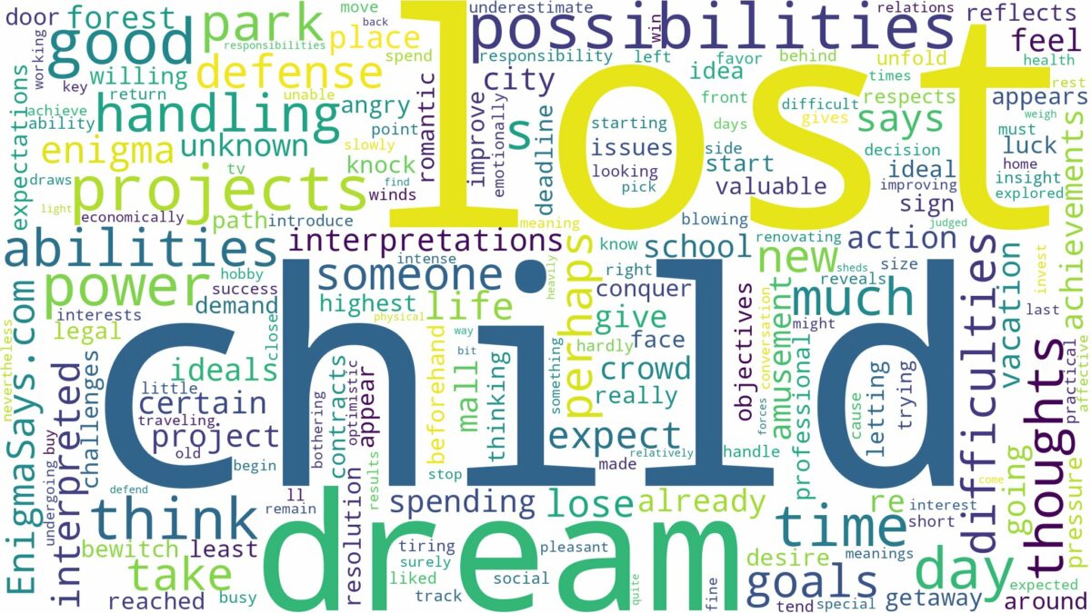 dream about child lost and related dreams with their meanings in a word cloud