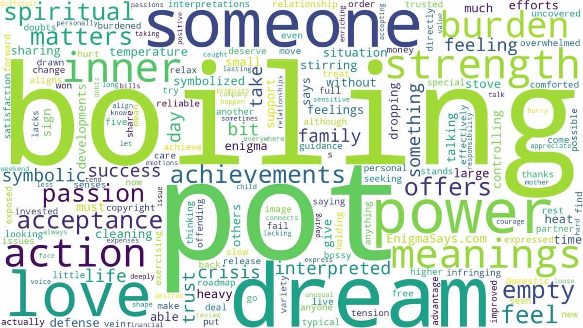 dreaming of a boiling pot and related dreams with their meanings in a word cloud