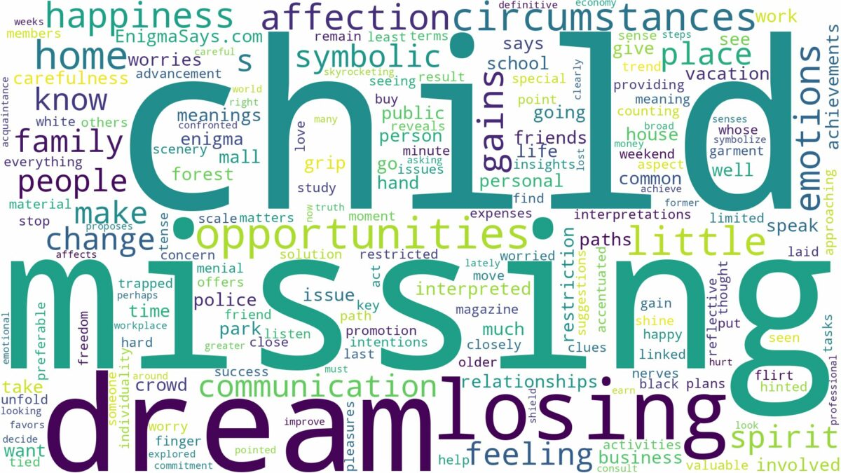 dreaming of child missing and related dreams with their meanings in a word cloud