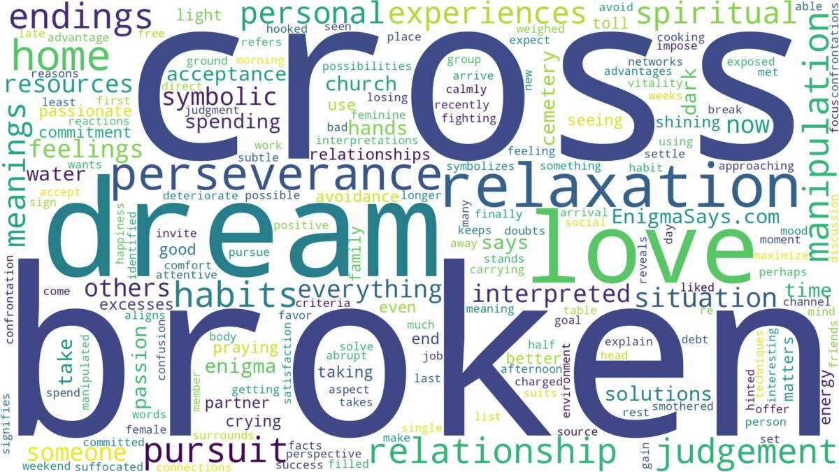 dream about a broken cross and related dreams with their meanings in a word cloud