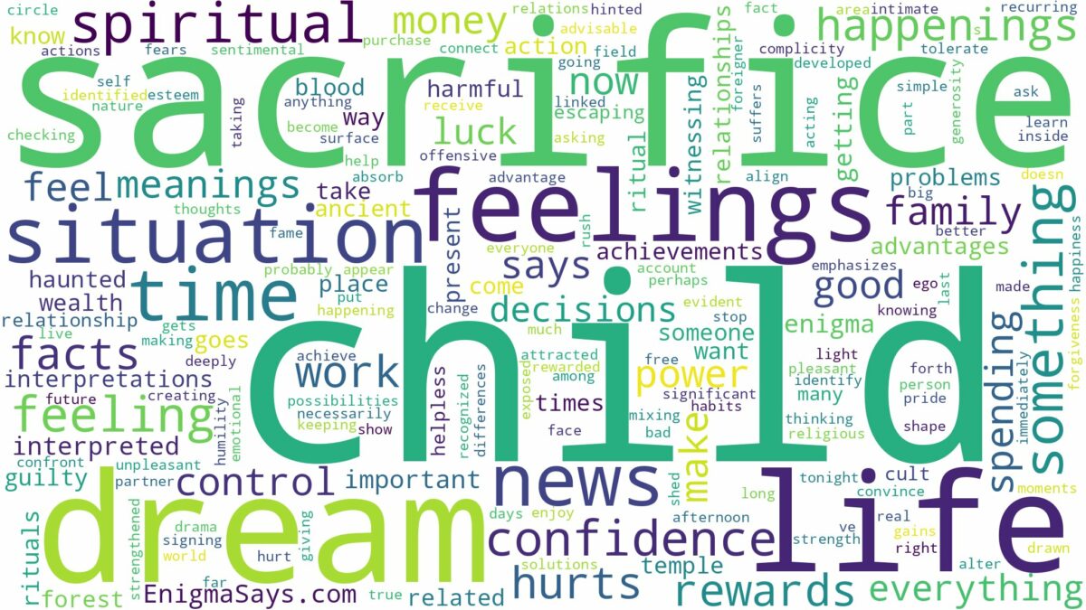 dream about child sacrifice and related dreams with their meanings in a word cloud