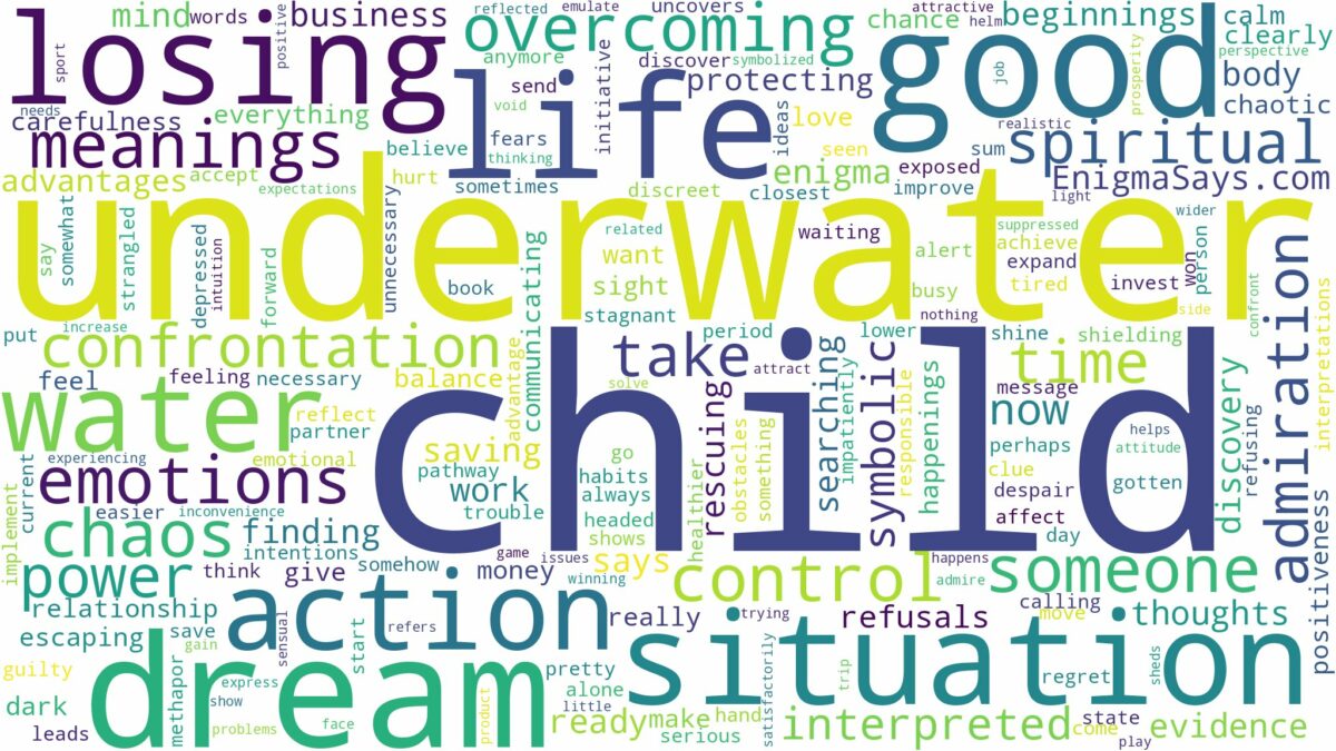 dream about child underwater and related dreams with their meanings in a word cloud