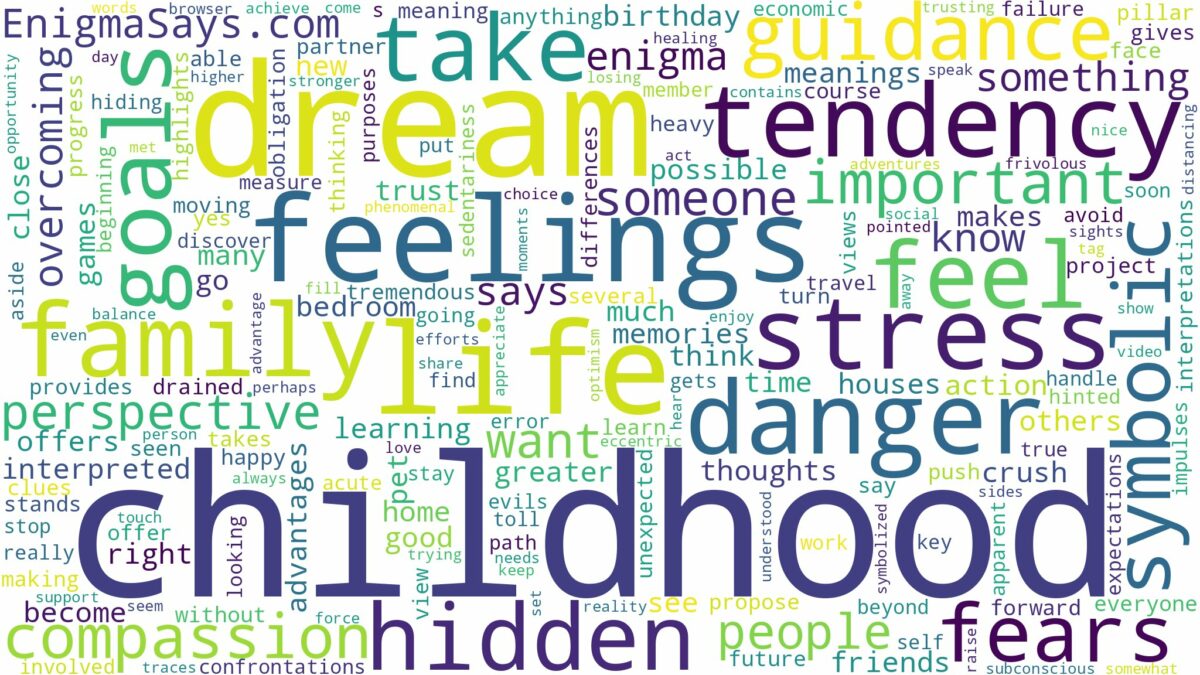 dream about childhood and related dreams with their meanings in a word cloud