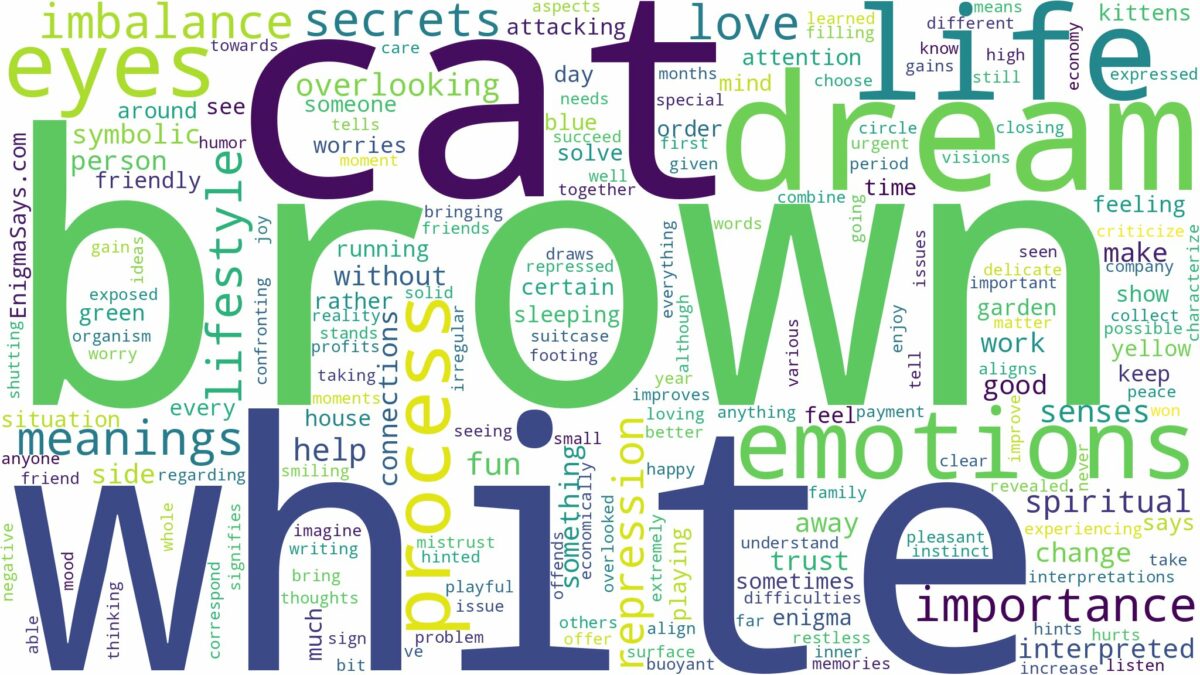 dream about a brown and white cat and related dreams with their meanings in a word cloud