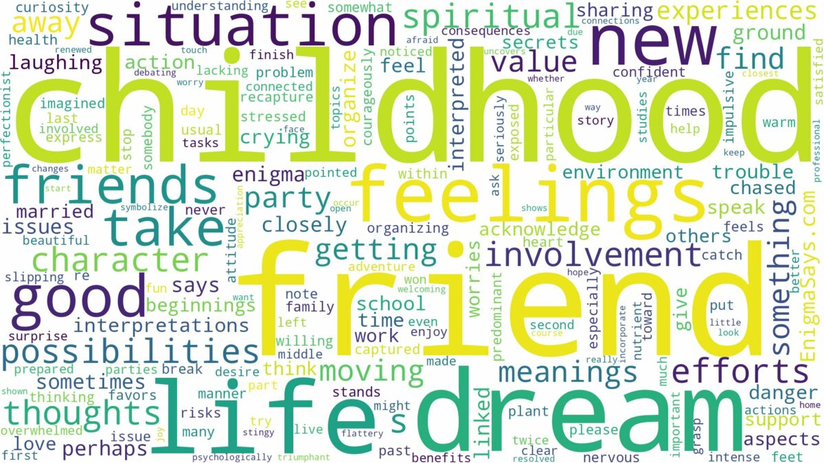 dream about childhood best friend and related dreams with their meanings in a word cloud