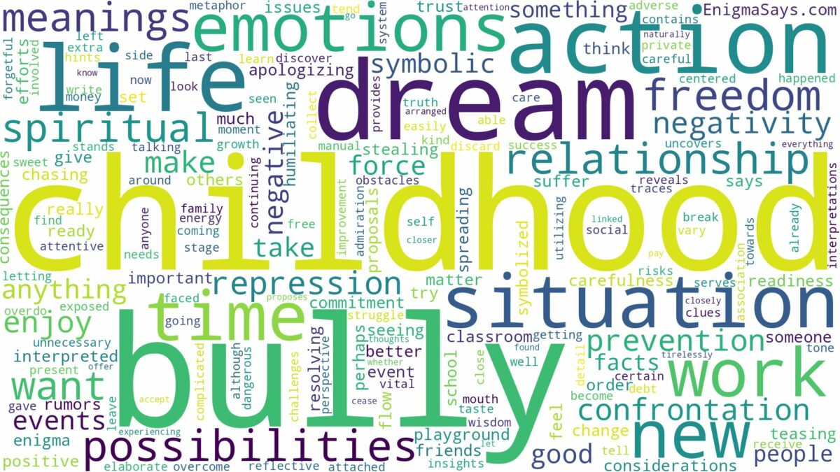 dream about childhood bully and related dreams with their meanings in a word cloud