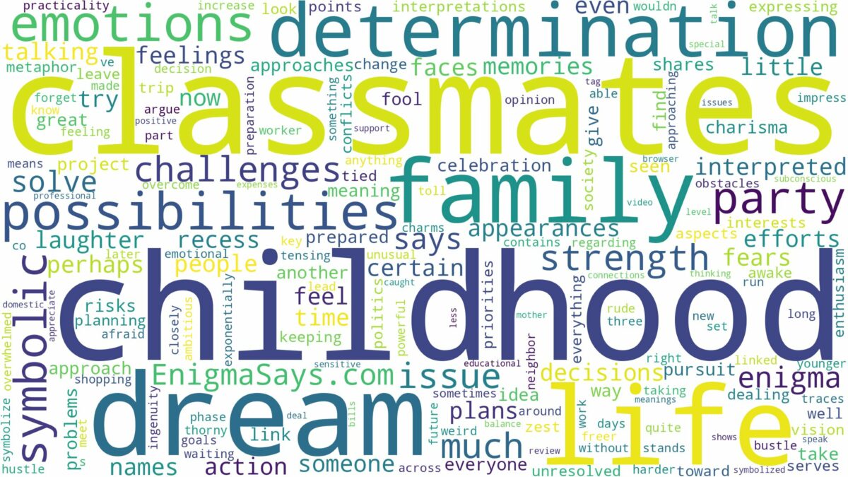 dream about childhood classmates and related dreams with their meanings in a word cloud