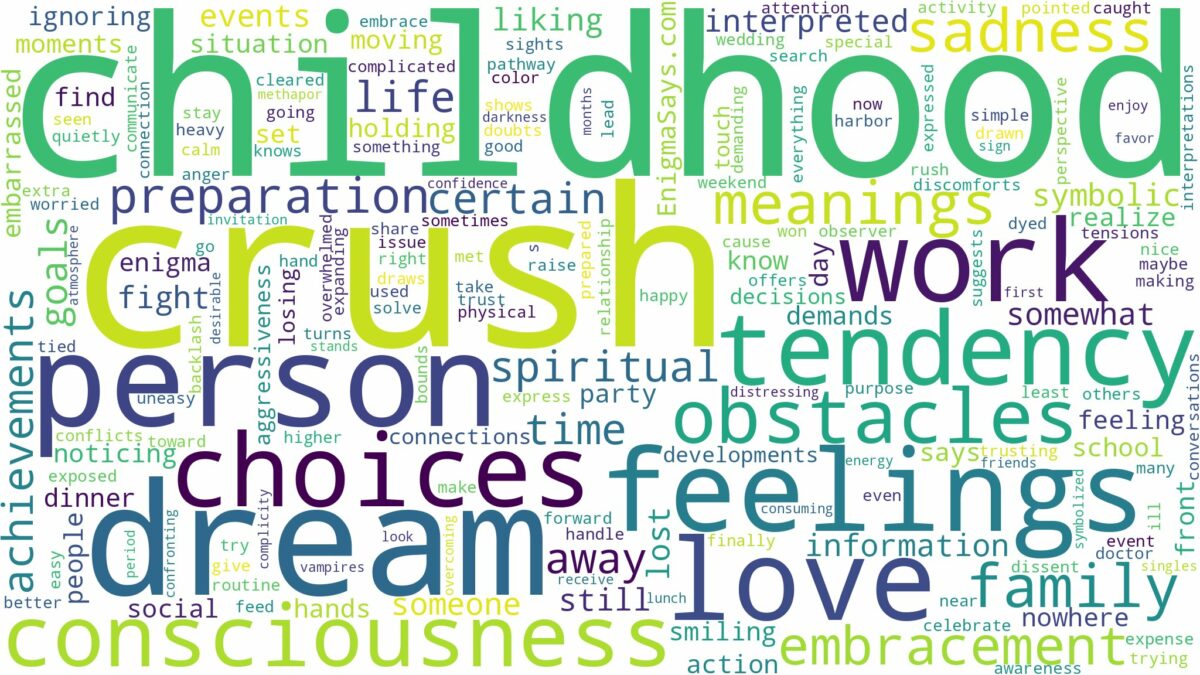 dream about childhood crush and related dreams with their meanings in a word cloud