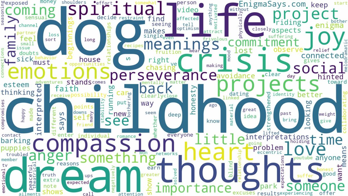 dream about childhood dog and related dreams with their meanings in a word cloud