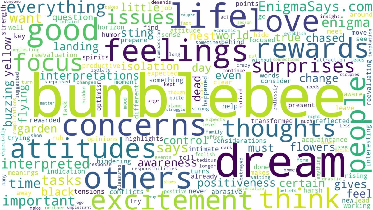 dream about a bumblebee and related dreams with their meanings in a word cloud