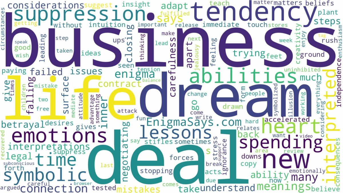 dream about a business deal and related dreams with their meanings in a word cloud