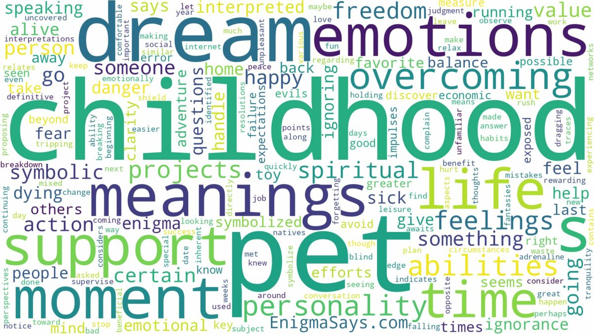 dream about childhood pet and related dreams with their meanings in a word cloud