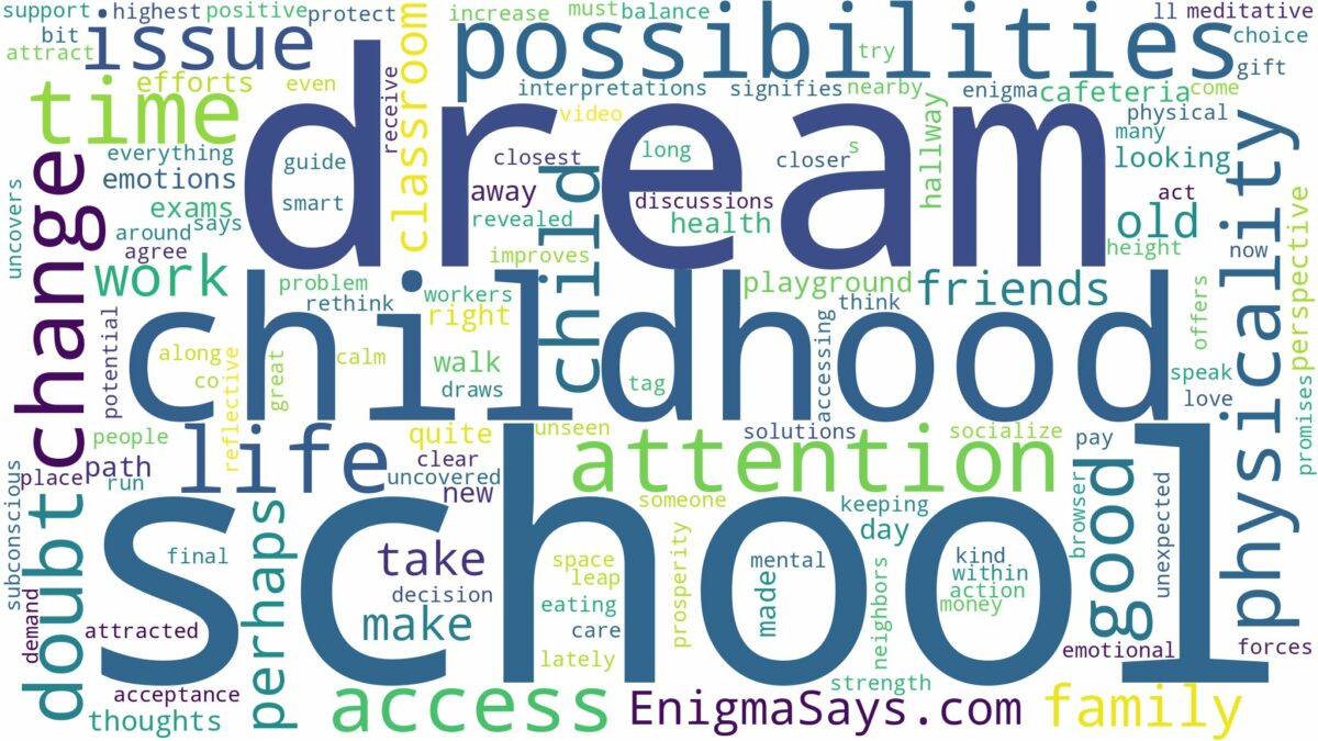 dream about childhood school and related dreams with their meanings in a word cloud