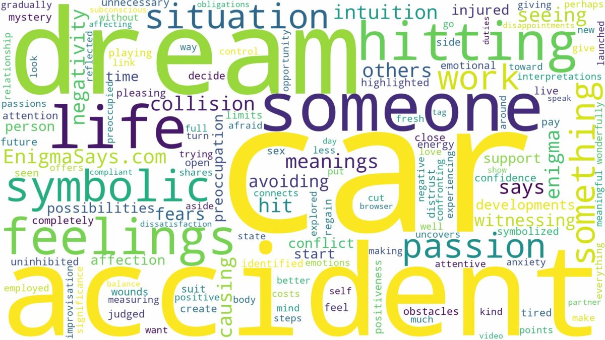 dreaming about a car hitting someone and related dreams with their meanings in a word cloud