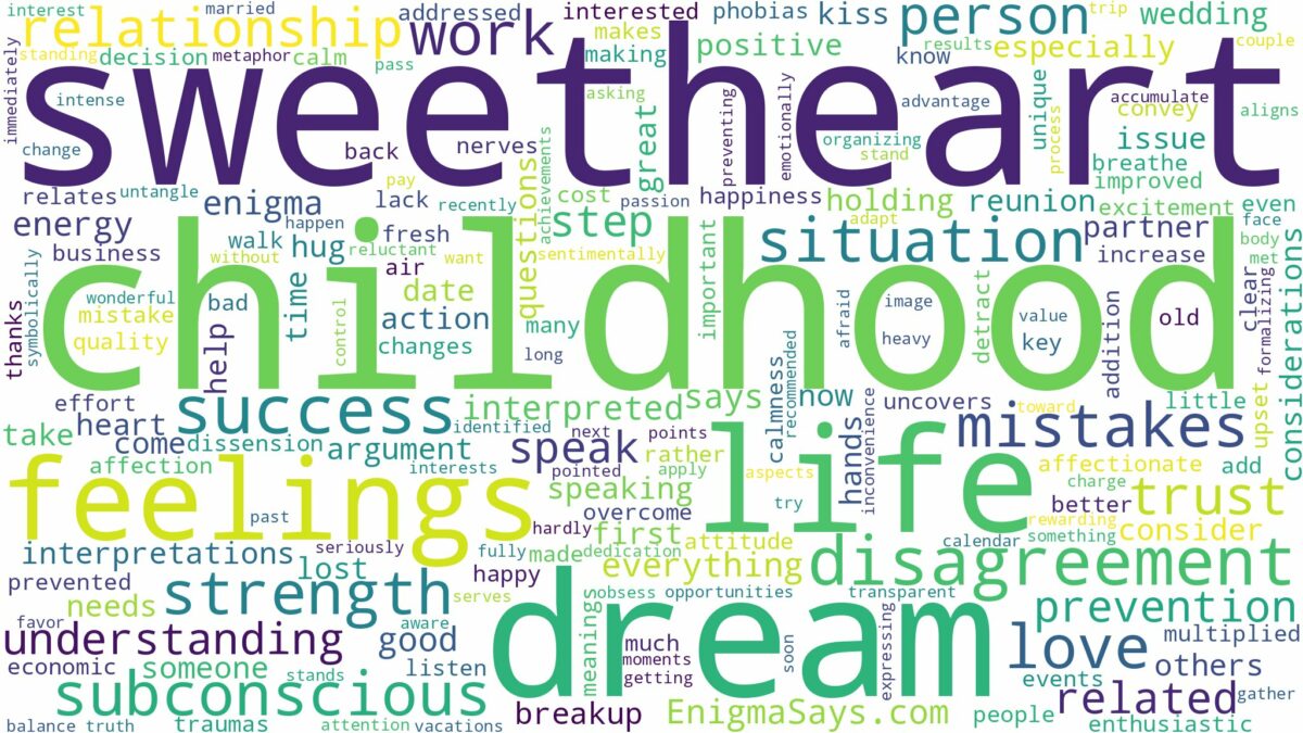 dream about childhood sweetheart and related dreams with their meanings in a word cloud