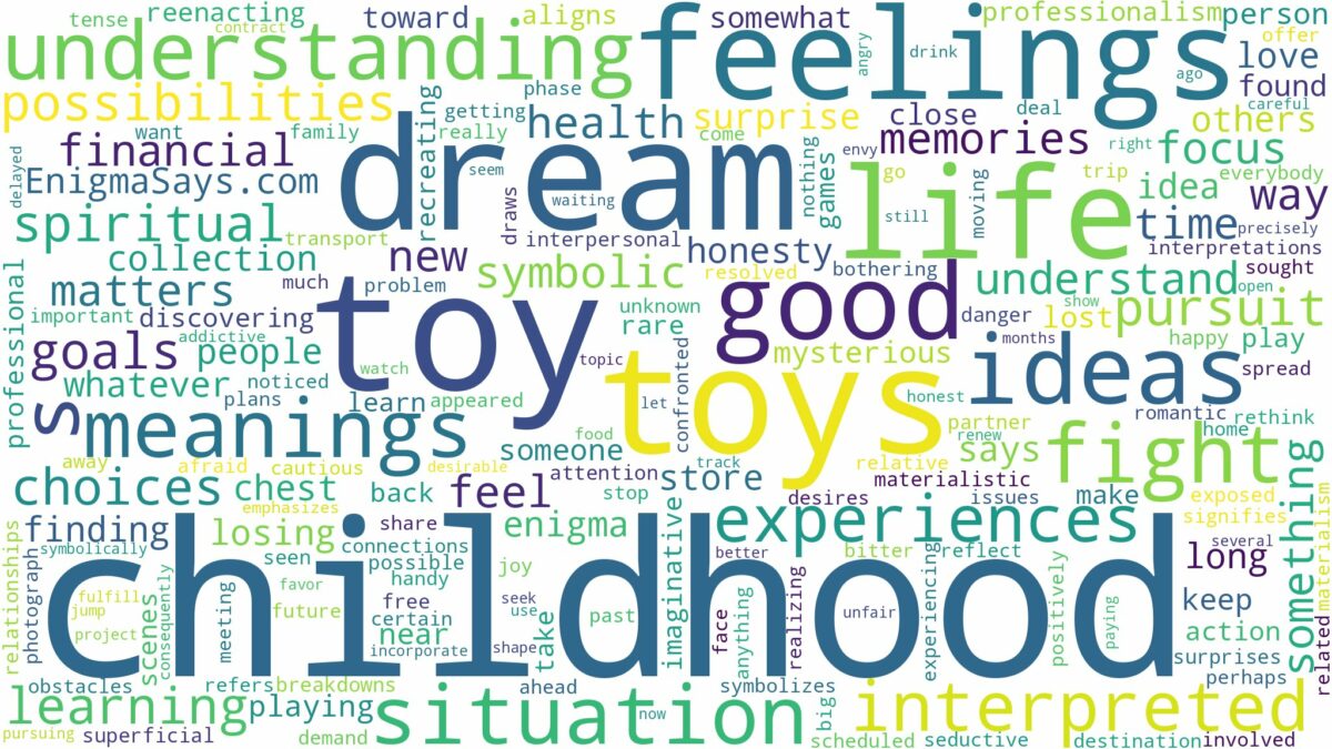 dream about childhood toys and related dreams with their meanings in a word cloud