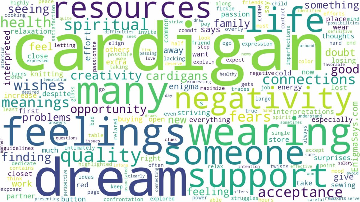 dream about a cardigan and related dreams with their meanings in a word cloud