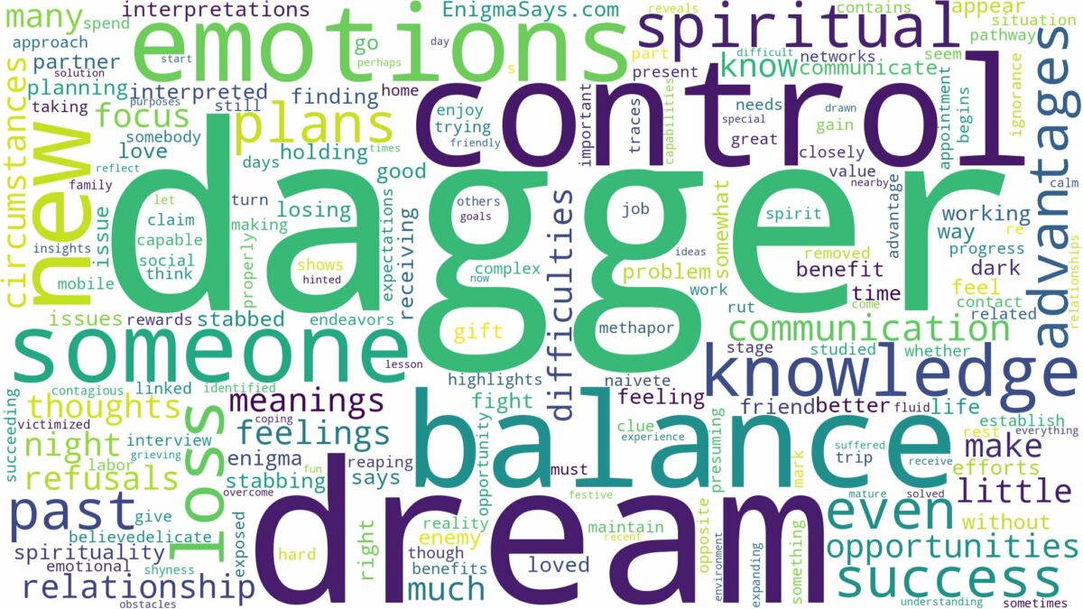 dream about a dagger and related dreams with their meanings in a word cloud